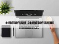菏泽小程序制作流程（小程序制作流程图）